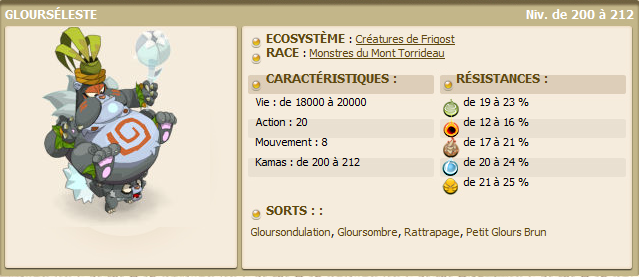 Caractéristiques et sorts du Glourséleste : Gloursondulation, Gloursombre, Rattrapage, Petit Glours Brun
