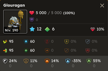 Glouragan