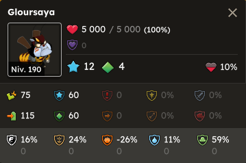 Gloursaya