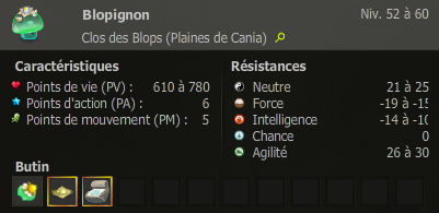 Blopignon