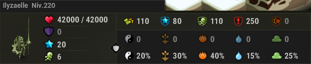 Ilyzaelle