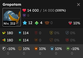 Gropotam