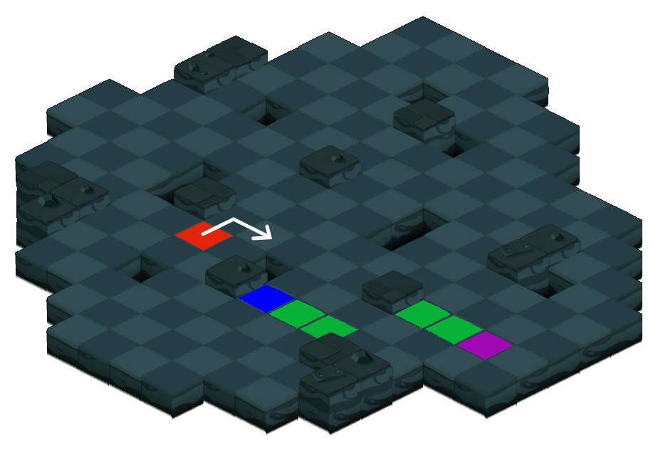 Placement final de la stratégie 2 (étape 2)