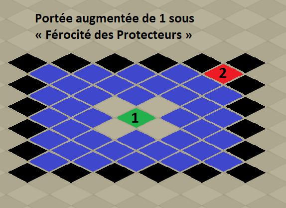 Assaut alternatif