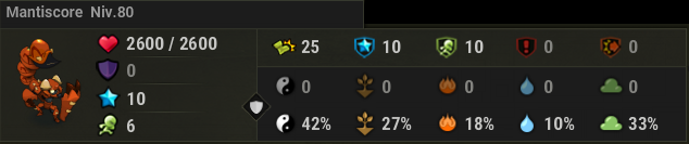 Mantiscore