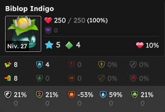 Biblop Indigo (Eau)