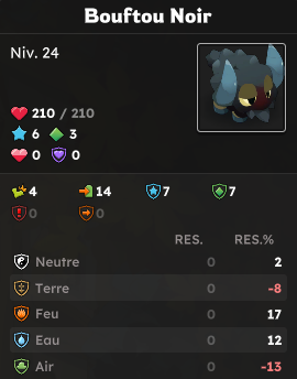 Bouftou Noir