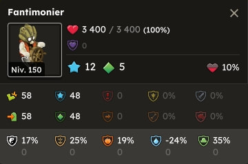 Fantimonier
