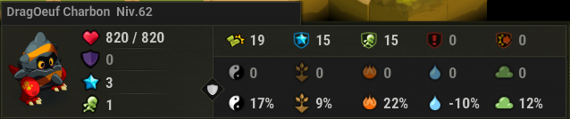 Dragoeuf Charbon