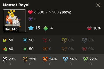 Mansot Royal