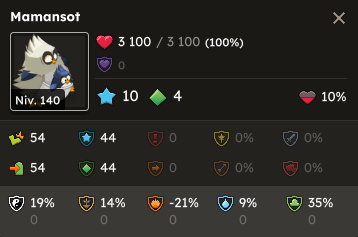 Mamansot
