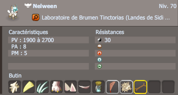 Nelween