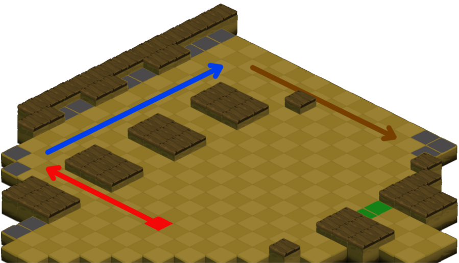 Se déplacer en tournant autour de la map