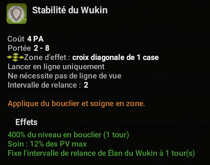 Stabilité du Wukin