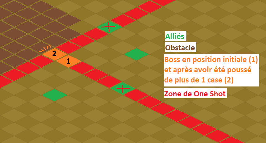 Zone de one-shot : le Royalmouth en position initiale (1) et après avoir été poussé de plus d'une case (2)