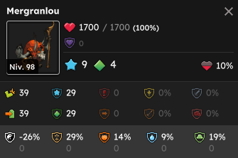 Mergranlou