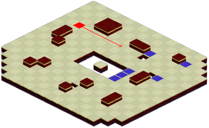 Exemple de placement pour focus Misère à distance : en rouge Misère (repoussée à chaque tour), en bleu vos personnages