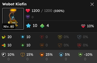 Wobot Kiafin