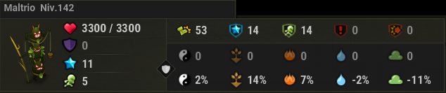 Maltrio