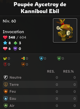 Poupée Aycetroy